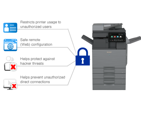 Sharp, Security Network Interface, South Mississippi Business Machines